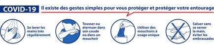 Image des gestes barrière